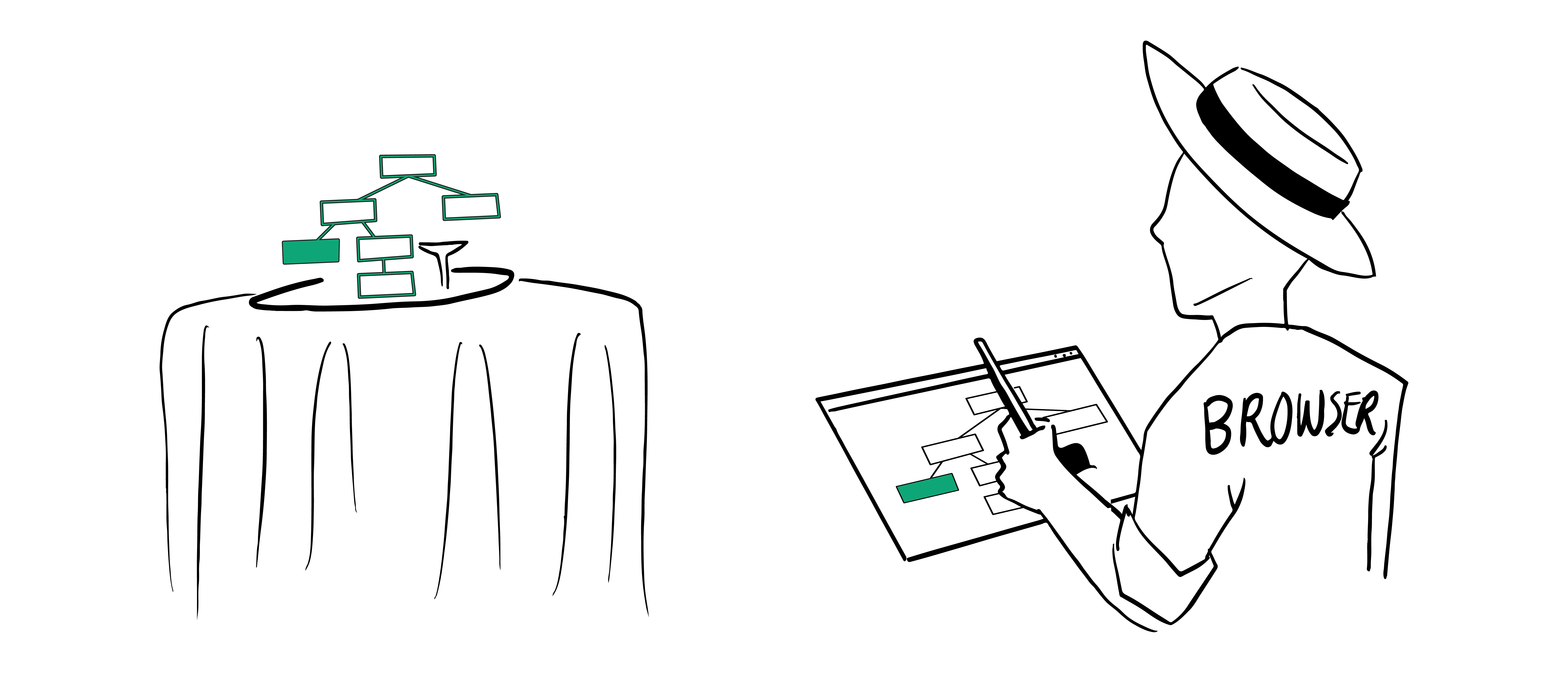 Renderizado de la página web