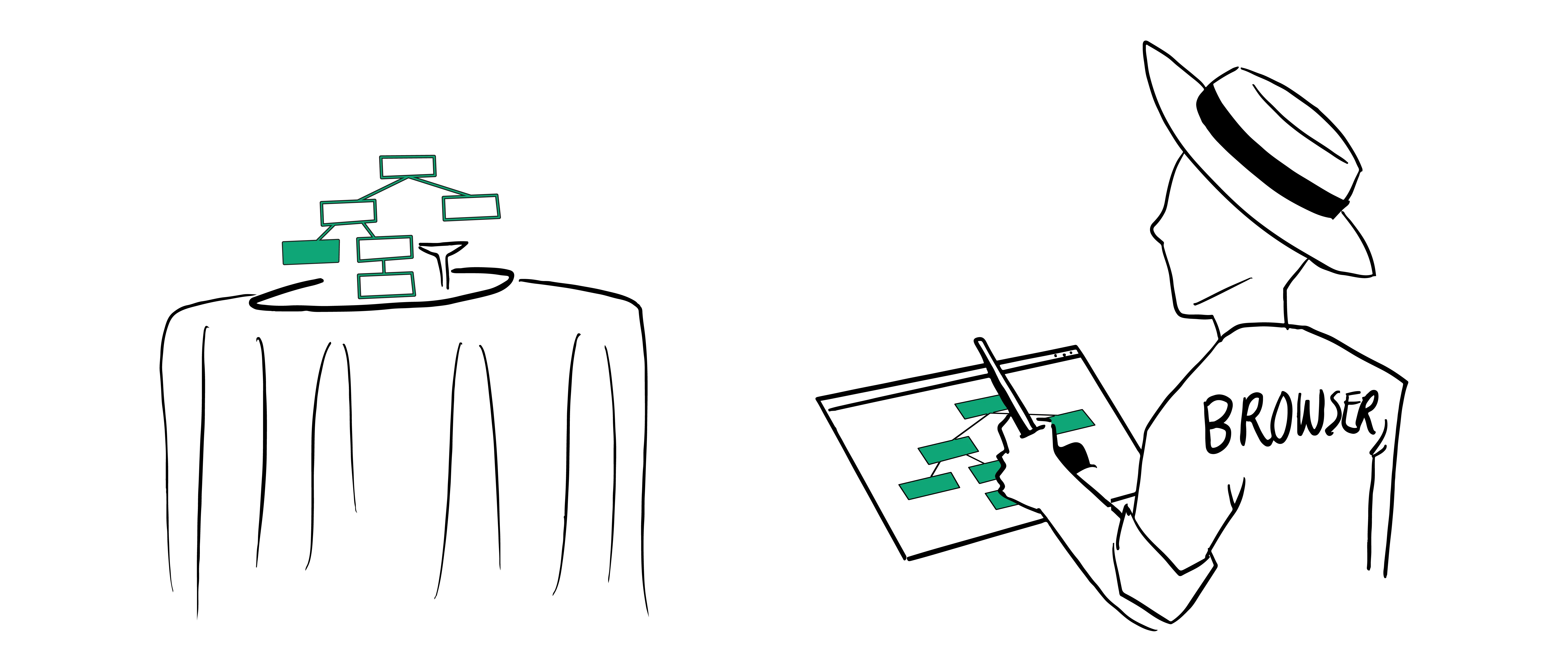 Renderizado de la página web